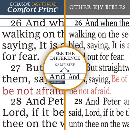 KJV Holy Bible: Large Print with 53,000 Center-Column Cross References, Pink Leathersoft, Red Letter, Comfort Print: King James Version